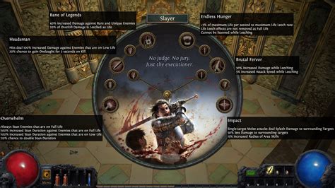 path of exile duelist ascendancy.